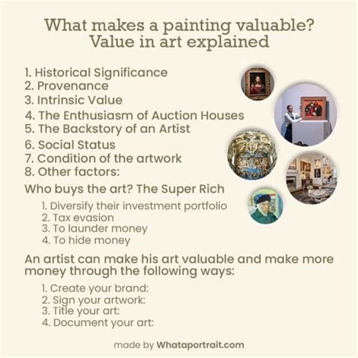 What makes The Scream painting valuable?