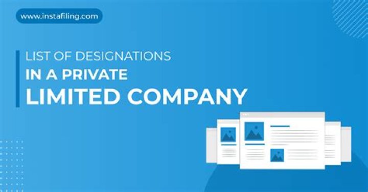 What must you do to sell your shares in a private limited company?