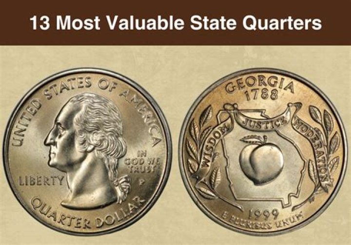 What order were the state quarters released?