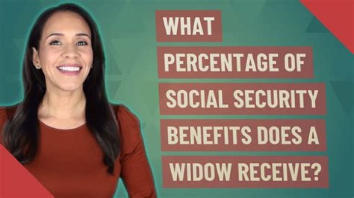 What percentage of Social Security benefits does a widow receive?