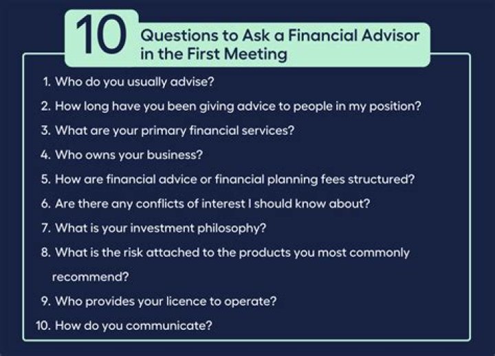 What questions do financial planners ask?