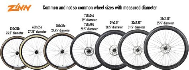 What size are 700cc wheels?