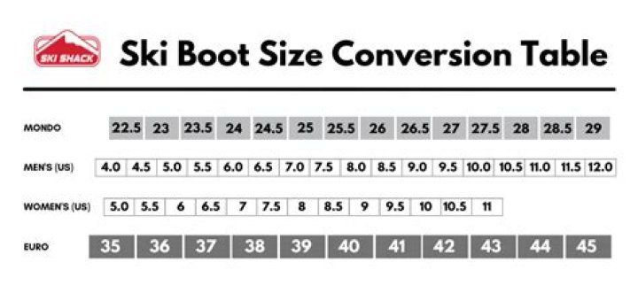 What size boot do I wear?