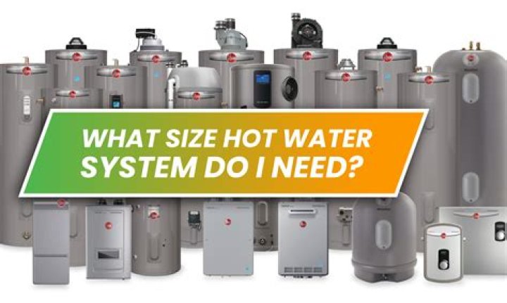 What size heater do I need for a 8 gallon aquarium?