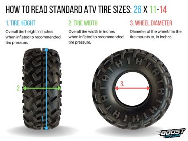 What size tires come on a Chevy 2500?