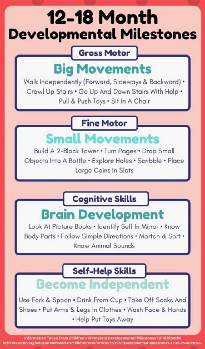 What skills should an 18 month old have?