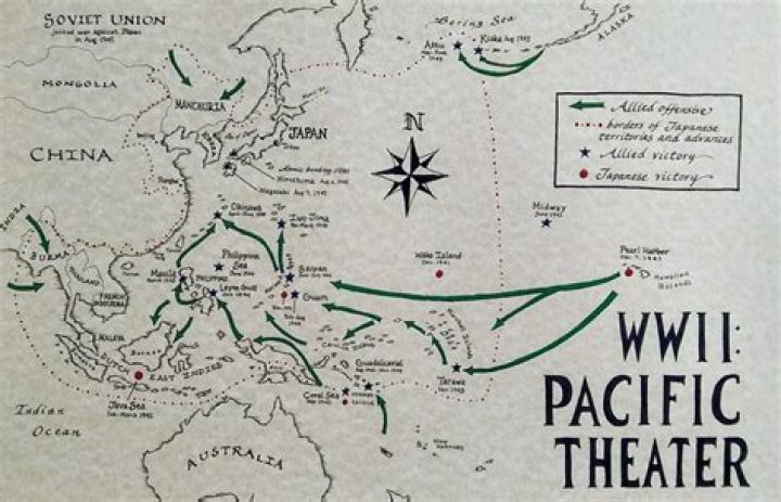 What strategies were used in the Pacific Theater?