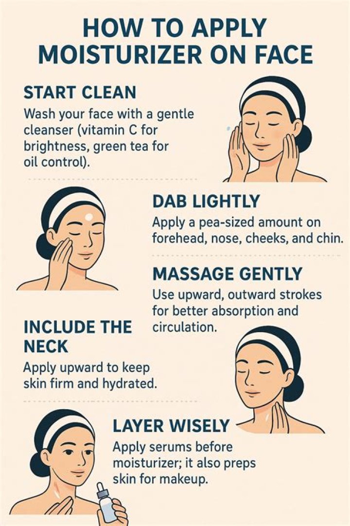What time should I moisturize my face?