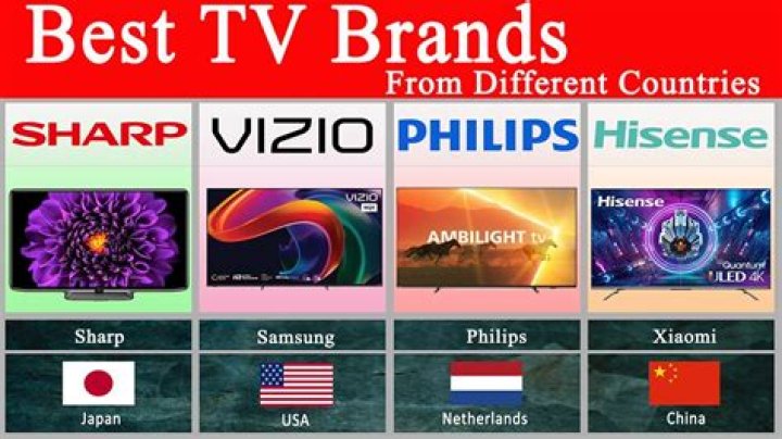 What TV brand is Seiki?
