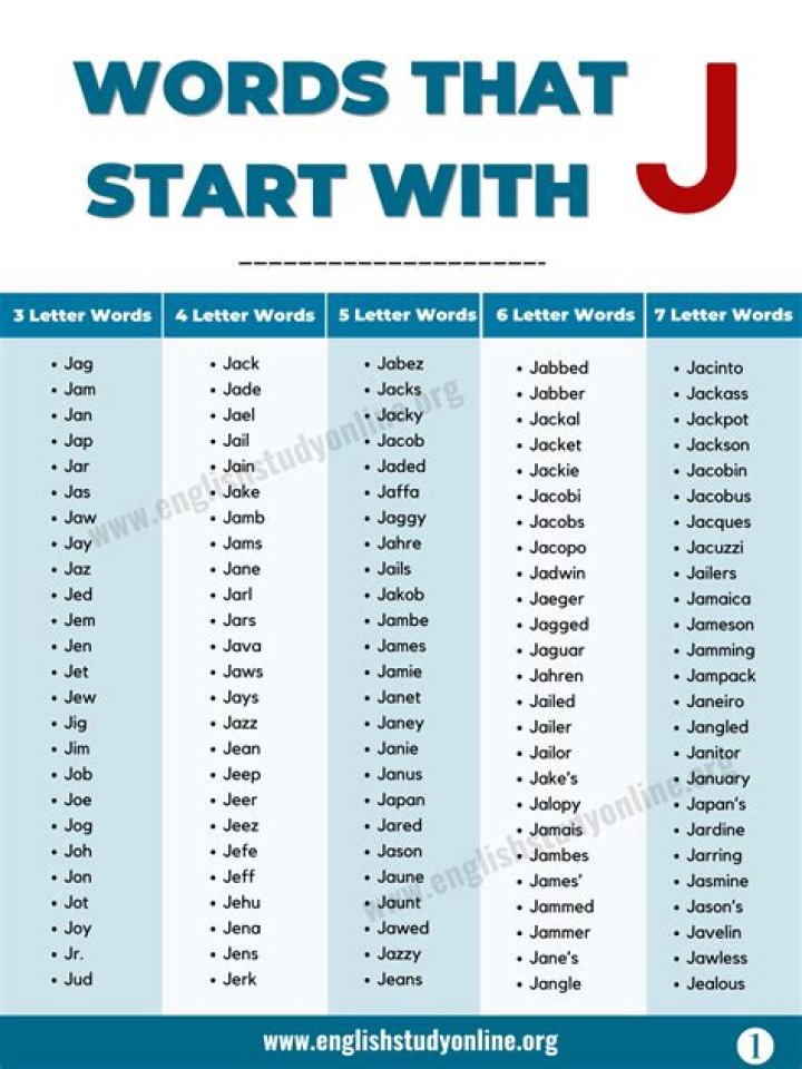 What word that starts with E?