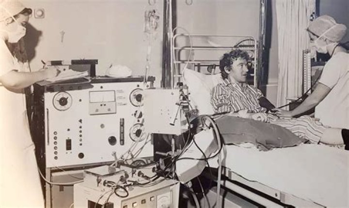 When did Willem J Kolff invent the artificial kidney dialysis machine?