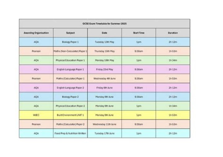 When does Unilink release its new timetable for Southampton?