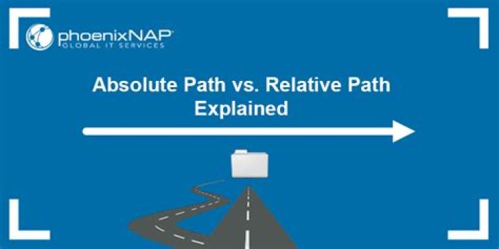 When should you use absolute path in IMG tag?