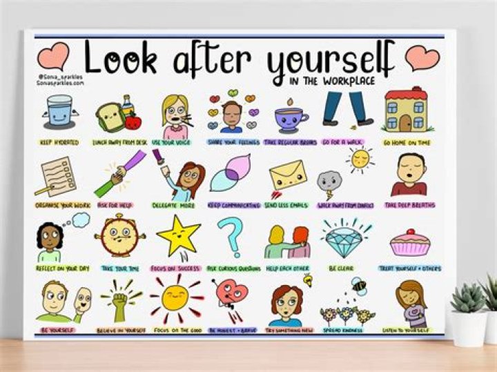 When to use find and look?