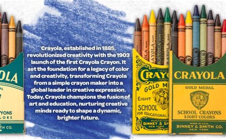 When was the Crayola Factory built?