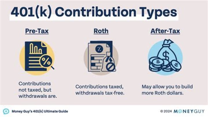 When you change jobs can you cash out your 401k?