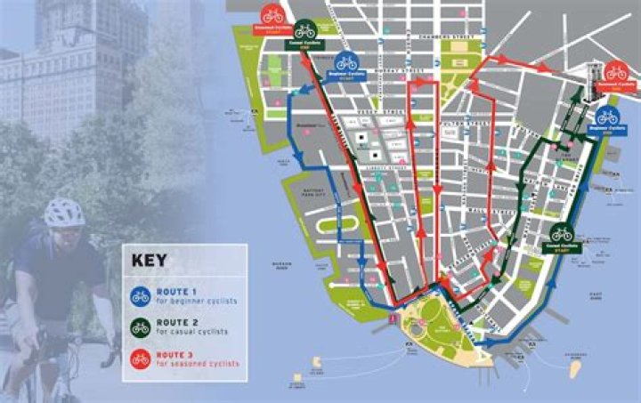 Where are the bike paths in NYC?