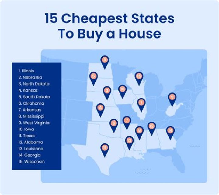 Where are the cheapest houses to buy in the USA?