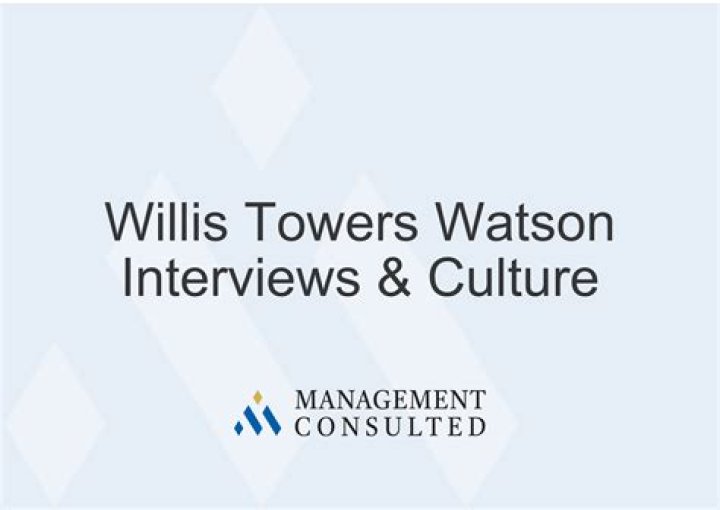 Where does Willis Towers Watson have offices?