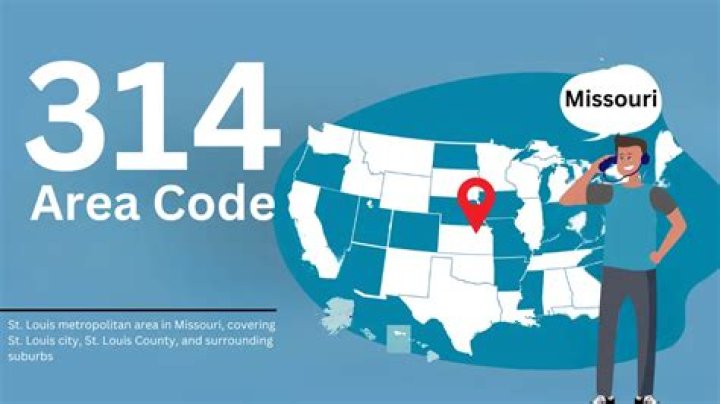 Where is a 314 area code located?