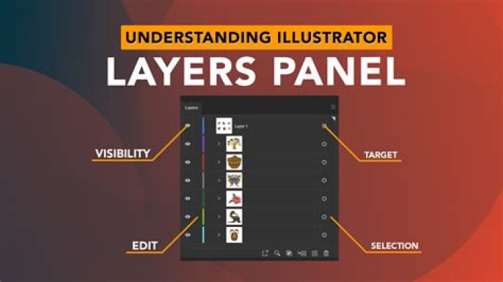 Where is the layer palette in Illustrator?