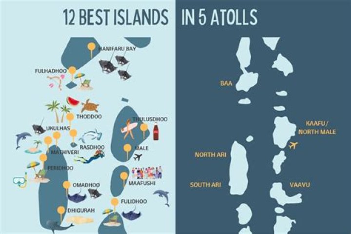 Which is the best location to stay in Maldives?