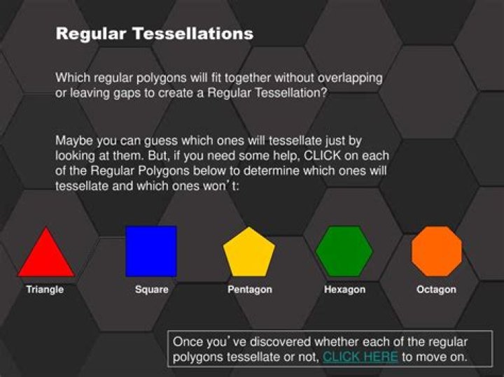 Which regular polygons can tessellate?