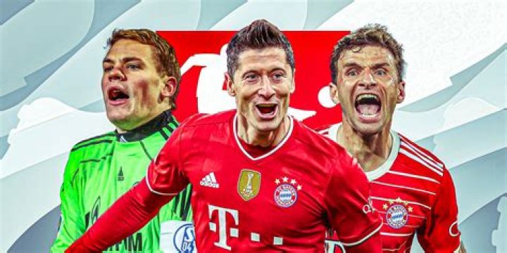 Who has won Bundesliga the most?