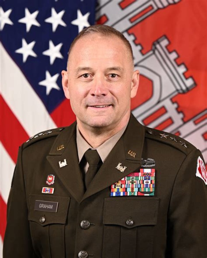 Who is in charge of Usace?