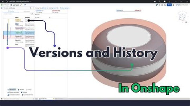 Who is the CEO of Onshape?