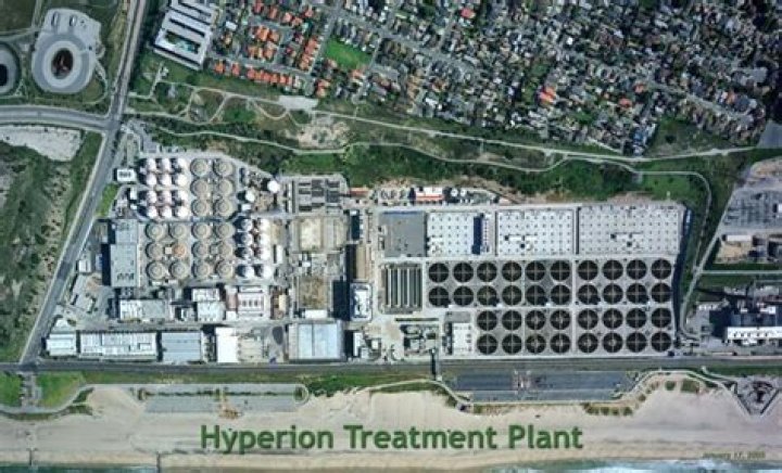 Who owns Hyperion treatment plant?