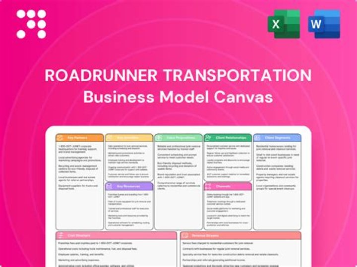 Who owns Roadrunner Transportation?