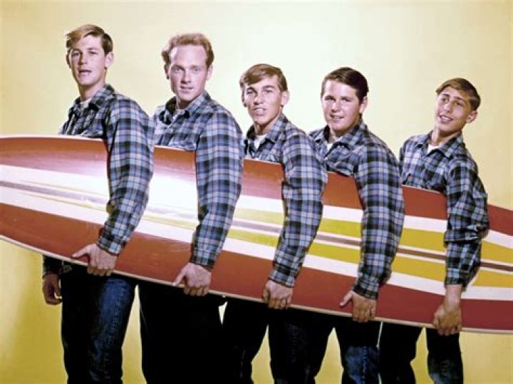 Who played surf music?