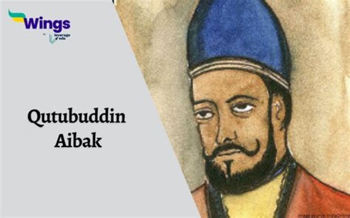 Who was Qutubuddin Aibak explain?
