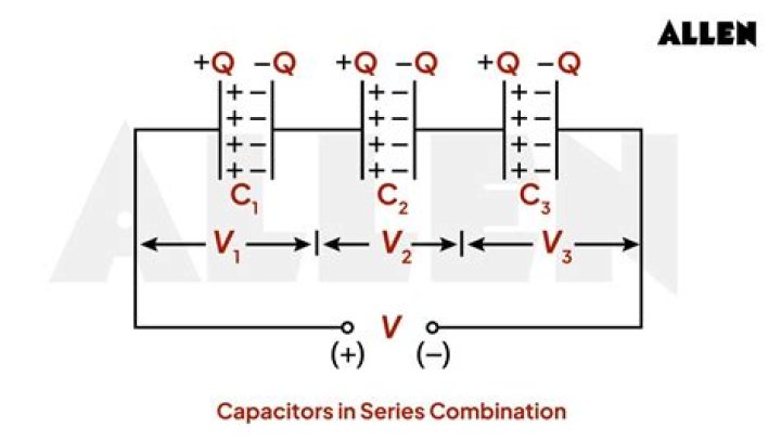 Why do we switch capacitors in circuits?