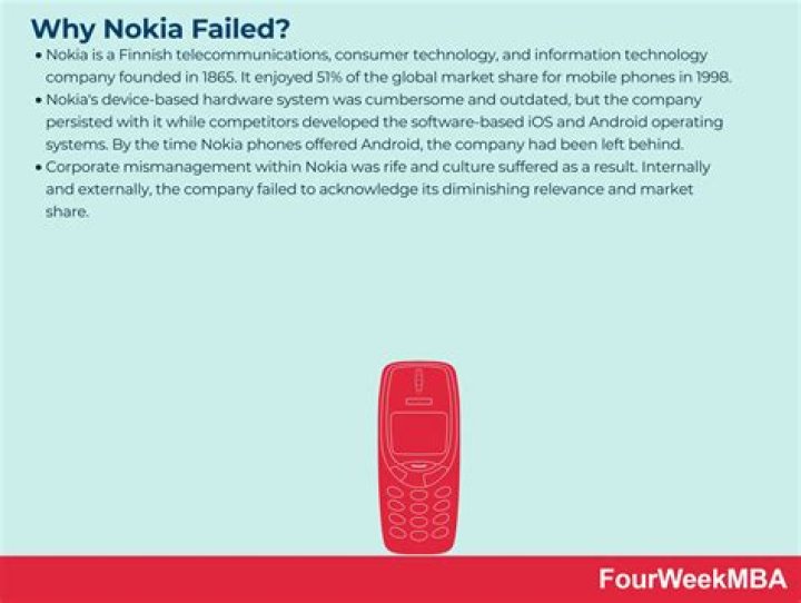 Why Nokia stopped making phones?