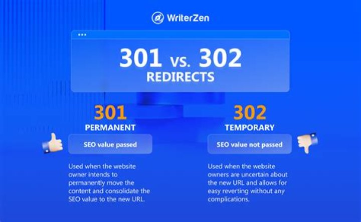 Will 301 redirects hurt SEO?